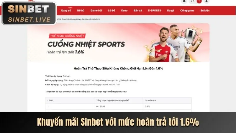 Tin tức game casino trực tuyến